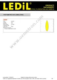 FCP15708_FLORENTINA-4X1-MRK-S Datasheet Page 4