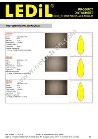 FCP15709_FLORENTINA-4X1-MRK-M Datasheet Page 3