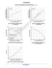 FCP165N65S3 Datasheet Page 5