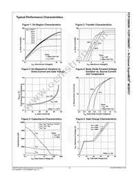 FCP16N60N-F102 Datasheet Page 4