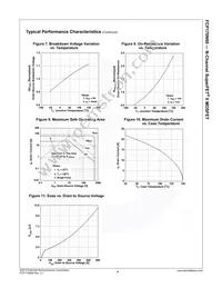 FCP170N60 Datasheet Page 5