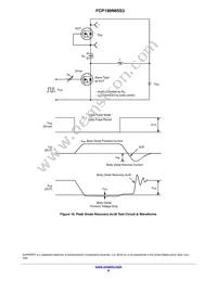 FCP190N65S3 Datasheet Page 8