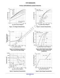 FCP190N65S3R0 Datasheet Page 4