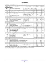 FCP260N65S3 Datasheet Page 3