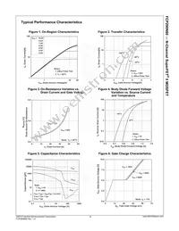 FCP290N80 Datasheet Page 4
