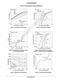 FCP360N65S3R0 Datasheet Page 4