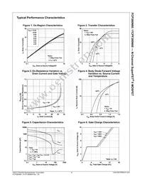 FCP380N60 Datasheet Page 4