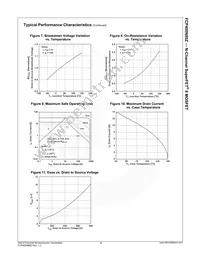 FCP400N80Z Datasheet Page 5