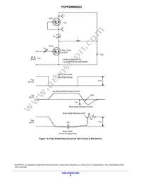 FCPF099N65S3 Datasheet Page 8