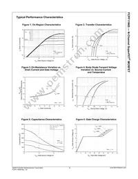 FCPF11N65 Datasheet Page 3