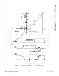 FCPF11N65 Datasheet Page 6