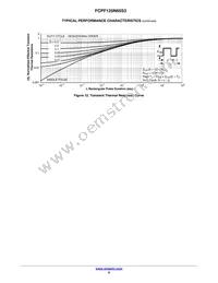 FCPF125N65S3 Datasheet Page 6