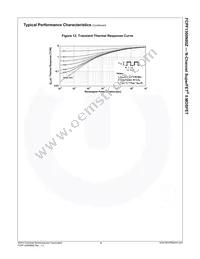 FCPF1300N80ZYD Datasheet Page 6