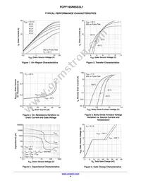 FCPF165N65S3L1 Datasheet Page 4