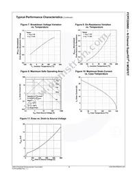 FCPF220N80 Datasheet Page 5