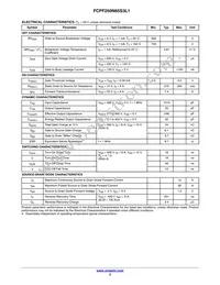FCPF250N65S3L1 Datasheet Page 3