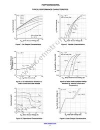 FCPF250N65S3R0L Datasheet Page 4