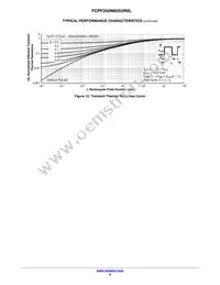 FCPF250N65S3R0L Datasheet Page 6