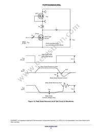 FCPF250N65S3R0L Datasheet Page 8