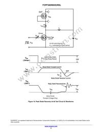 FCPF360N65S3R0L Datasheet Page 8