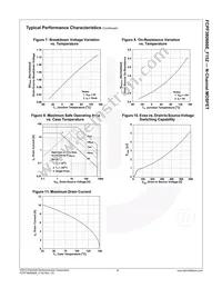 FCPF380N60E-F152 Datasheet Page 4