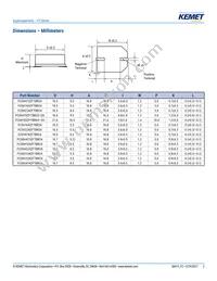 FCS0H224ZFTBR24 Datasheet Page 2