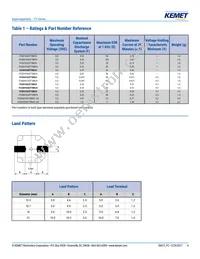 FCS0H224ZFTBR24 Datasheet Page 4