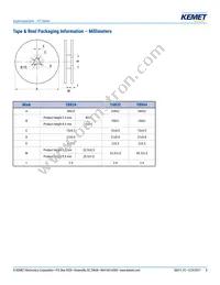 FCS0H224ZFTBR24 Datasheet Page 8