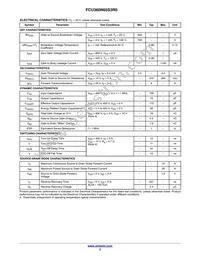 FCU360N65S3R0 Datasheet Page 3