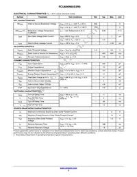 FCU600N65S3R0 Datasheet Page 3