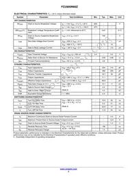 FCU900N60Z Datasheet Page 3