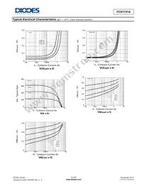 FCX1151ATA Datasheet Page 6