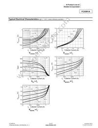 FCX591ATA Datasheet Page 5