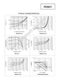 FCX617TA Datasheet Page 3