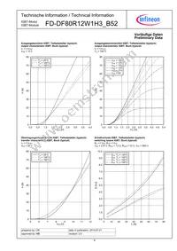 FD-DF80R12W1H3_B52 Datasheet Page 8