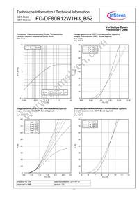 FD-DF80R12W1H3_B52 Datasheet Page 11