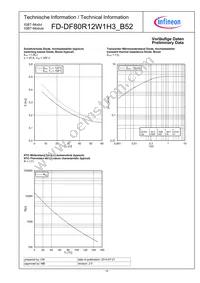 FD-DF80R12W1H3_B52 Datasheet Page 14