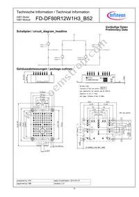 FD-DF80R12W1H3_B52 Datasheet Page 15