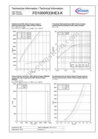 FD1000R33HE3KBPSA1 Datasheet Page 7