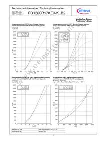 FD1200R17KE3KB2NOSA1 Datasheet Page 5