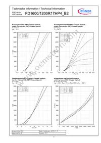 FD16001200R17HP4B2BOSA2 Datasheet Page 6