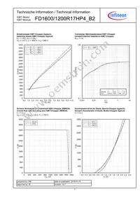 FD16001200R17HP4B2BOSA2 Datasheet Page 7