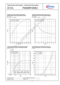 FD200R12KE3HOSA1 Datasheet Page 6