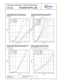 FD200R12PT4B6BOSA1 Datasheet Page 5