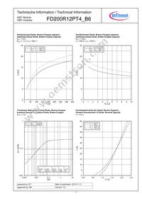FD200R12PT4B6BOSA1 Datasheet Page 7