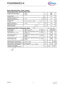 FD250R65KE3KNOSA1 Datasheet Page 3