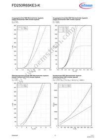 FD250R65KE3KNOSA1 Datasheet Page 6