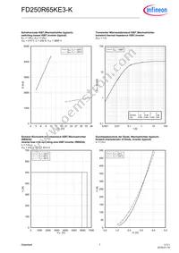 FD250R65KE3KNOSA1 Datasheet Page 7