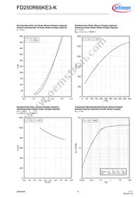 FD250R65KE3KNOSA1 Datasheet Page 9