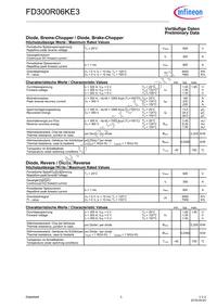 FD300R06KE3HOSA1 Datasheet Page 3